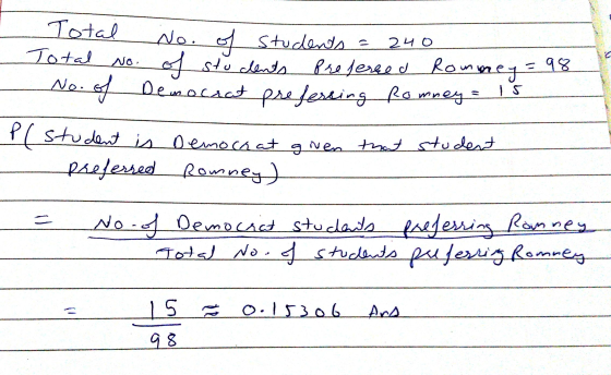 24o NO 15 Total No. of Students Total of students Preferred Romney = 98 No. of Democrat preferring Romney= P (student is Demo