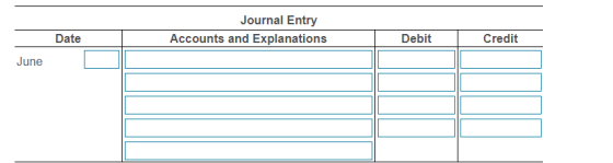 Journal Entry Accounts and Explanations Date Debit Credit June