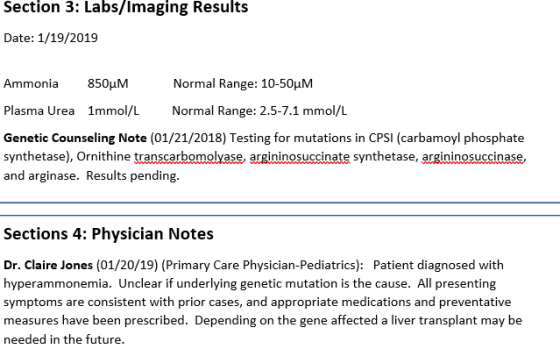 Section 3: Labs/lmaging Results Date: 1/19/2019 Ammonia 850uM Normal Range: 10-50uM Plasma Urea 1mmol/L Normal Range: 2.5-7.1