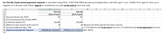 For Part-(b): Equal annual payments required is calculated using EXCEL FUNCTION PMT(rate,nper,pv,fv,type) where rate=6%; nper