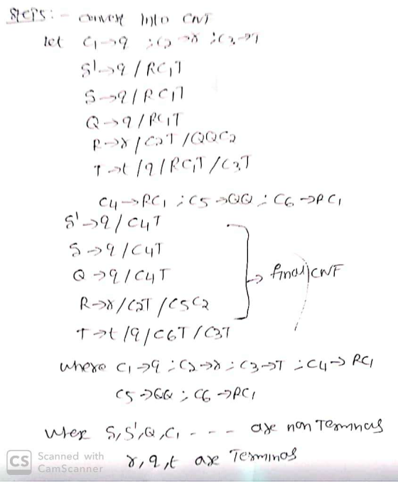 Sons GON Into CNI Sla/RCIT SRC Q-9/11 P --> 01/000 Tot/2/ Rel /C27 cu PC :0500 C6-2PC, Sq/cut SqlCut Q- QICHT finaluf R-/OT/