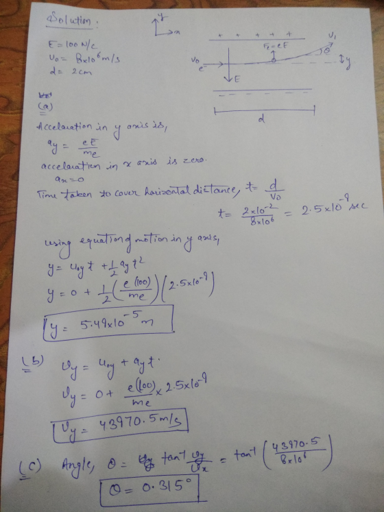 Solution + Vi Fe=CF E=100N/c Vo = 8x10 m/s d = 2cm vo b ty E d Accelaration in anis is, y ay = er her acceleration in x anis