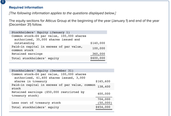 Required information [The following information applies to the questions displayed below.) The equity sections for Atticus Gr