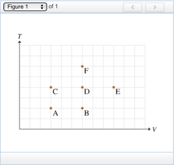 The figure (Figure 1) shows representations of six