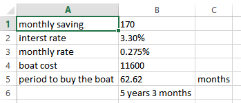 1 monthly saving |170 2 interst rate 3.30% 3 monthly rate 0.275% 4 boat cost 11600 5 period to buy the boat 62.62 months 5 ye