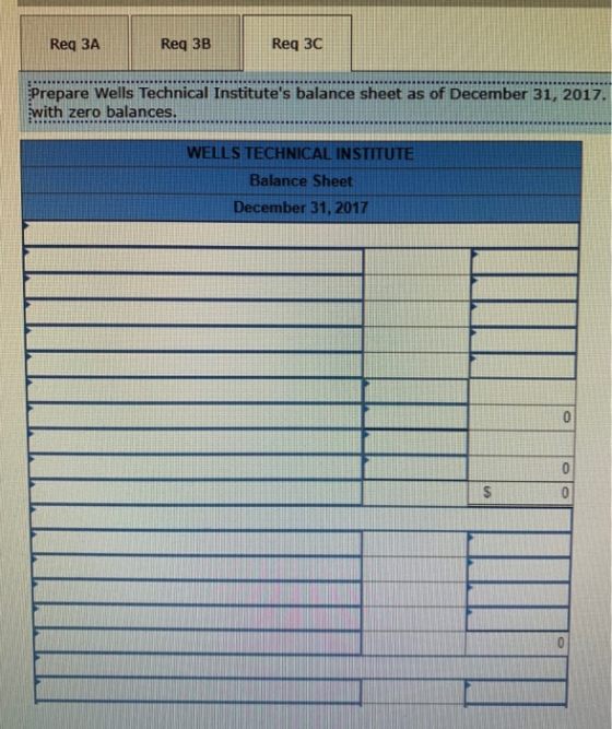 Req 3A Req 3B Req 3C Prepare Wells Technical Institutes balance sheet as of December 31, 2017. with zero baliances.... HUARNNIORANNOKOWOORECE WELLS TECHNICAL INSTITUTE Balance Sheet December 31, 2017