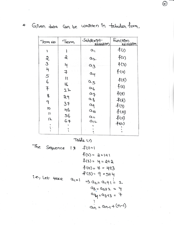 Gien data an be ω9ựtenm alabar-form, Teym No lertn RU) fe) a2 早(5) 12 t9) gtto) Lui) aq H6 au [2 64 Table L) an - an-+(1-i)