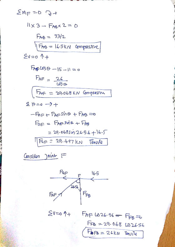 Fae= 33/2 AF 26 6.5 265b Po