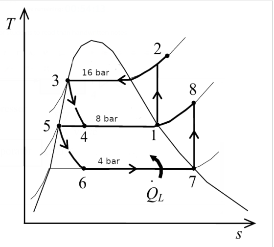 T 16 bar 3 8 8 bar 5 4 4 bar 6 7 QL S