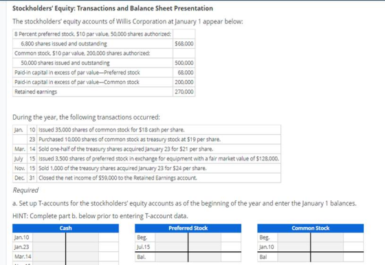 Stockholders Equity: Transactions and Balance Sheet Presentation The stockholders equity accounts of Willis Corporation at