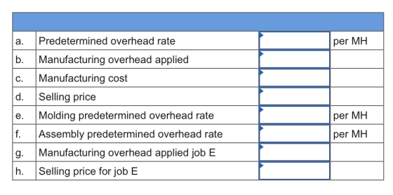 a. Predetermined overhead rate b. Manufacturing overhead applied c. Manufacturing cost d. Selling price e. Molding predetermined overhead rate f. Assembly predetermined overhead rate g. Manufacturing overhead applied job E h. Selling price for job E per MH per MH per MH