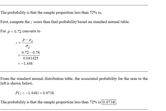 The probability is that the sample proportion less than 72% is, First, compute the z score then find probability based on sta