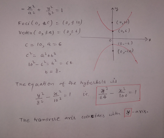 (0,6) (0-6) Focilo, tl) = (0, £10) Vertex (0,ta) = (0,86) c=10, a=6 (² a²+6² 10²- 62 = b ² = 64 b=8. The equation of the hybe