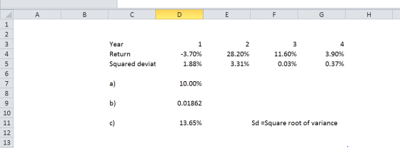 A B C D E F G H Year Hamono Return Squared deviat -3.70% 1.88% 28.20% 3.31% 3 11.60% 0.03% 3.90% 0.37% 10.00% 0.01862 13.65%