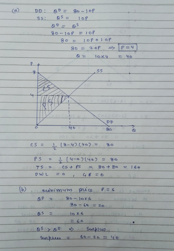 (a) DD: 0 = so-lop. ss: Qs = 109 0o = os 80-10P = 10p 80 = 10P + 10p 80= 2op Q= loxy P=4 = 40 SS 9 VM DD 80 cs = — 18-42(40)
