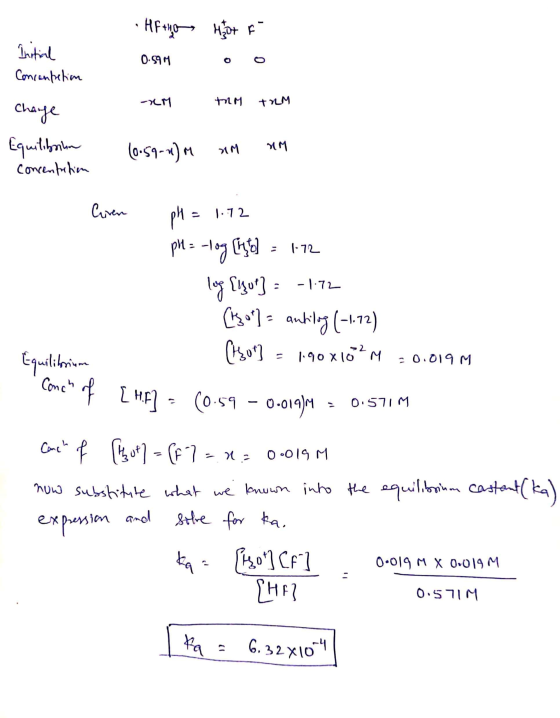 Initial Hatho 0.594 Hot F 0 0 -RM MM FRM Concenfetion Change Equilibrium Concentration (0.59-0)M UM UM pH = 1.72 pH = -log (h