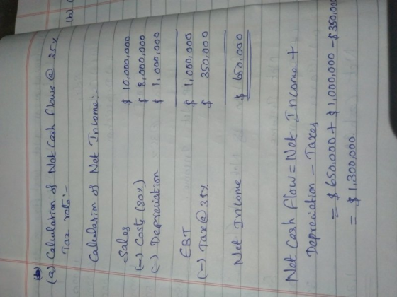 Ca) Calulakion of Nok Ca8h lows 7SE বে CalenOarion a Not Tnlome Salas Cast (80 S10,000,00D Tax 3ty O000000 Nat Cash Flaw Net