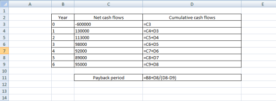 А B C D E 1 Year Cumulative cash flows 2 3 4 0 1 5 2 Net cash flows -600000 130000 113000 98000 92000 89000 95000 6 3 =C3 =C4