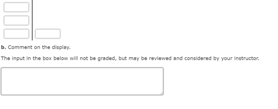 b. Comment on the display. The input in the box below will not be graded, but may be reviewed and considered by your instructor.