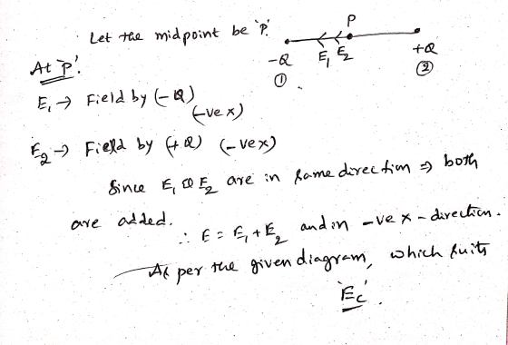 ta AN -Q 0 2) +27 Field by (+Q) (-vex) Let the midpoint bez At P Ei » Field by (-a) Even) Since E, EI E are in same directio