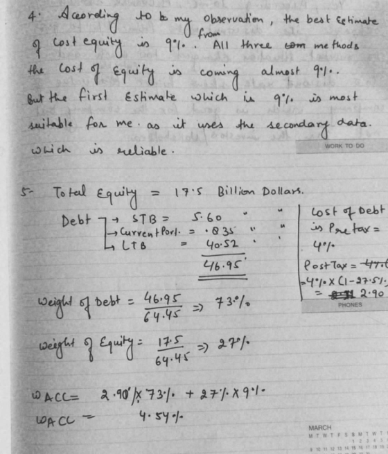 4. According to to my observation, the best estimate I from of Cost equity is 91. All three com methods the cost of Equity is