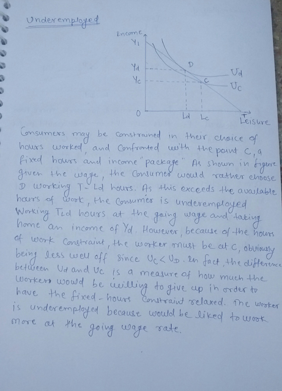 Under employed 2ncome Ya Yc Ud Leisure Consumers may be Constrained n heir crno-ce hours worke and Confvnted uwsith ihe pont