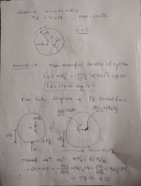 Given me w Given w=0.52 rads 3.4rt a s soll KG Mass=500lb. az? FE 0.5 Answers Mass moment of inertia of system IG = mkg = (5