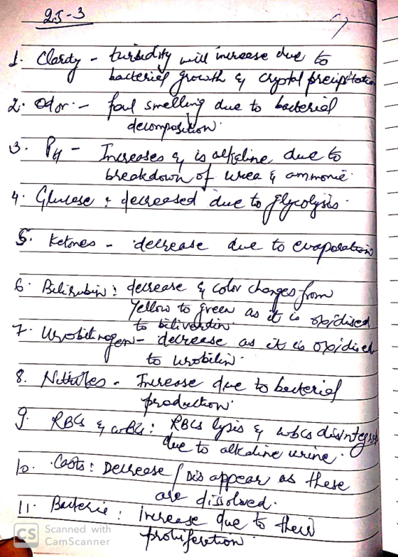 25-3 d. Clarity - turbidity will increase due to bacterial growth as crystal preuptation 2. odor- foul smelling due to bacter