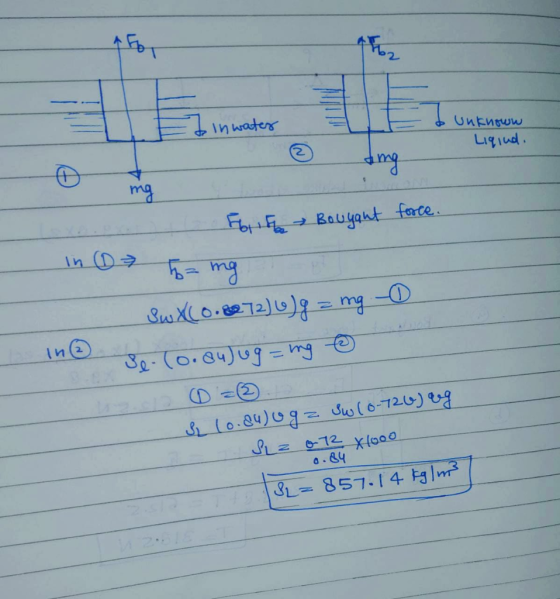 Inwater b unknoww Ligind - in Ebith Bougant force. 7 to= mg SwX(0.2672) 6) g = mg - se. (0.84)49 = ing @ The sw (0-726) ag 3.