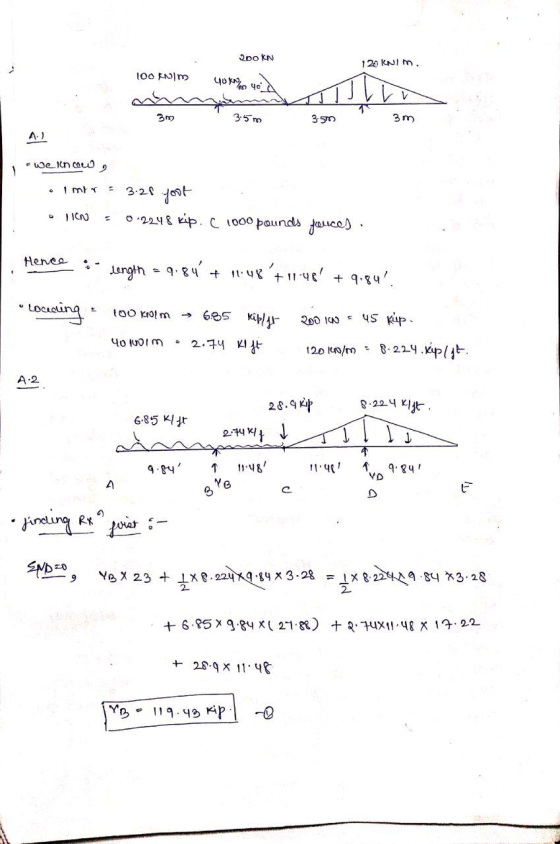 200 KN 120 kNm. 100 ENIM 40x40 1 3m 3.5 m 3.50 3 m A) 1 eue_lin coup Ima - 3.28 fost 0-2248 kip. C 1000 pounds forces Hence S