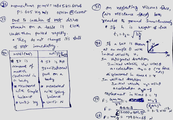 35 33 36 32 momentum pamu= = 108x5.676048 P=605 kg mis Open A Cooret Due to inertia of rest dishes remain on a table it cloth