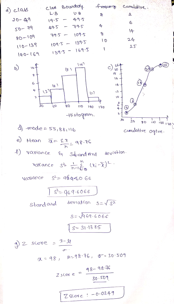 frequang Cumulative: a) class 9 2 20-99 clas Boundary. LB UB 19.5 49.5 49.5 79.5 4 50-79 14 79.5 109.5 8 80-109 10 139.5 24 2