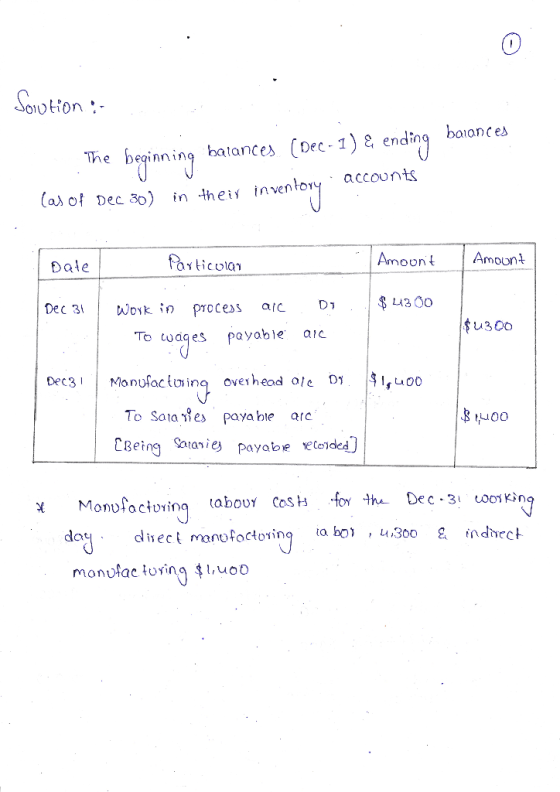 Solution : The beginning balances (Dec-I) & ending baiances accounts their inventory las of Dec 3o) in Particolar Date Amoo