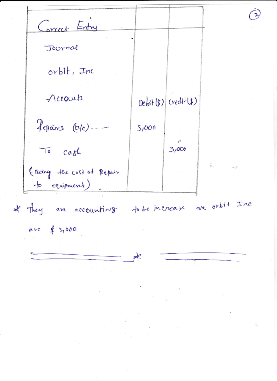 Journal orbit, In CYe 3oo0 To Cast 3,000 ave accoun be incea ave 00
