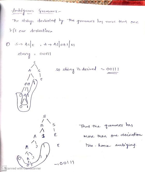 Ambiguous Grammer. The strings derivated by the grammer has more than Jeft one derivation one osa aslo ins All cailo string =