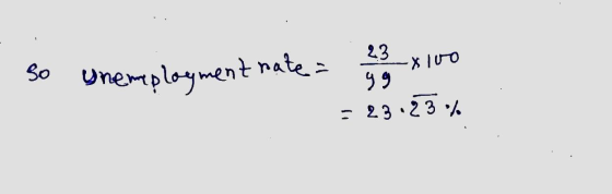 x 100 So Unemployment rates 23 yg = 23.23%