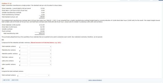 Problem 23-1A Rogen Corporation manufactures a single product. The standard cost per unit of product is shown below. Direct m