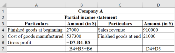 NM +
Company A
Partial income statement
Particulars Amount (in $) Particulars Amount (in S)
4 Finished goods at beginning 270