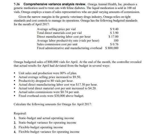 7-36 Comprehensive variance analysis review. Omega Animal Health, Inc. produces a generic medication used to treat cats with