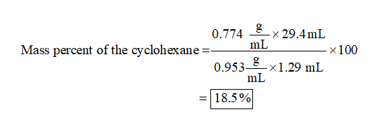 0.774 x 29.4mL Mass percent of the cyclohexane = — x100 0.953 & x1.29 mL = 18.5% mL