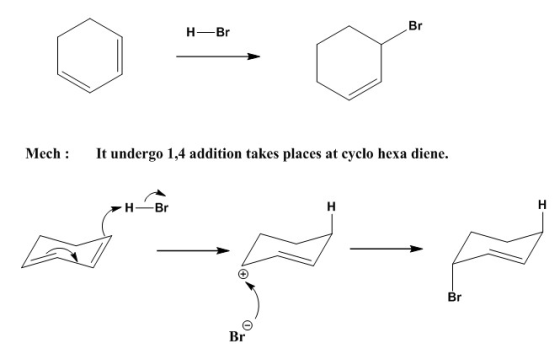 H-Br Br Mech:It undergo 1,4 addition takes places at cyclo hexa diene. Br Br
