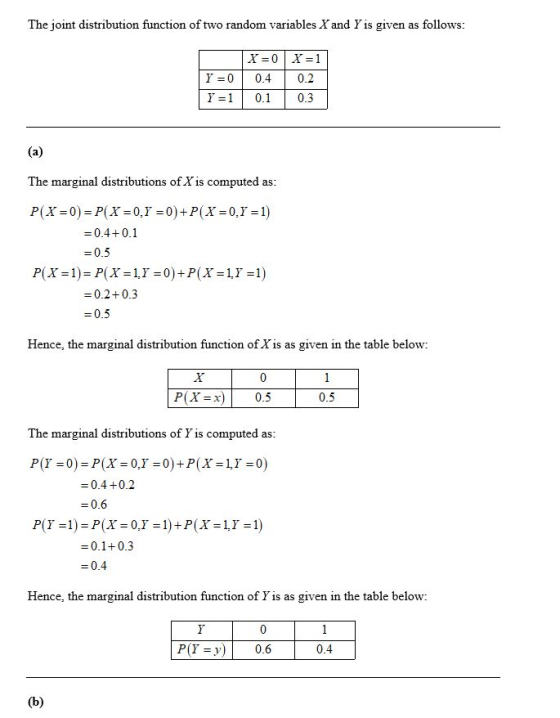 The joint distribution function of two random variables X and Y is given as follows: Y = 0 X=0X=1 0.4 0.2 0 .1 0.3 Y=1 (a) Th