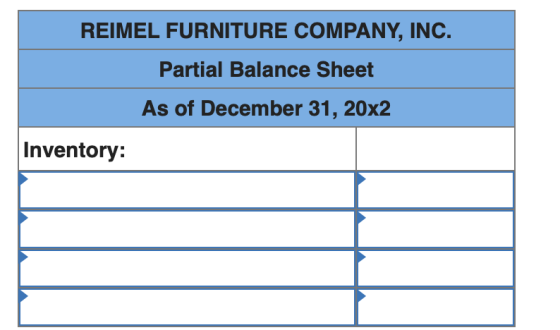 REIMEL FURNITURE COMPANY, INC. Partial Balance Sheet As of December 31, 20x2 Inventory: