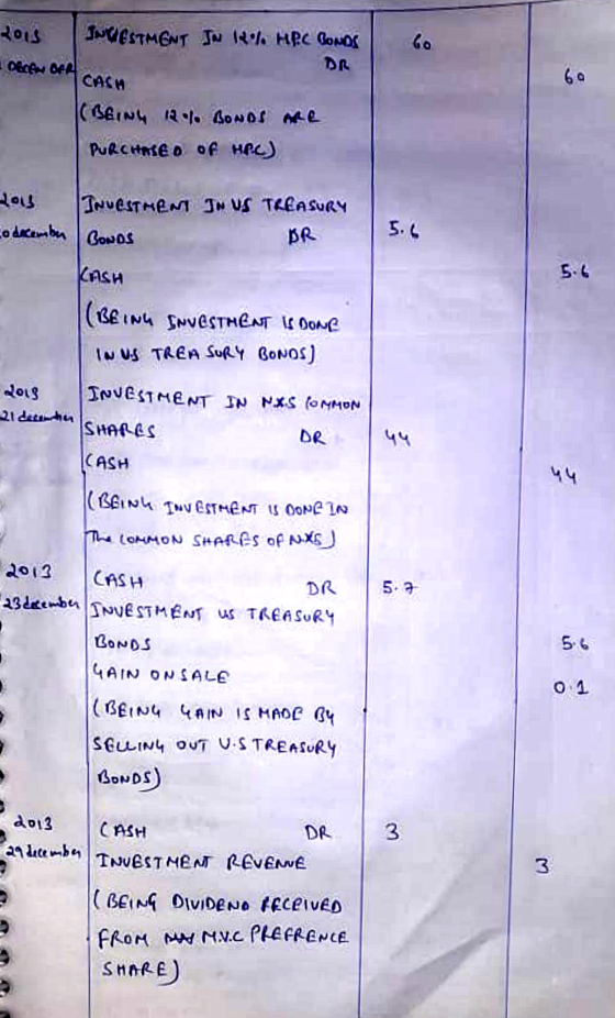 2015 INVESTMENT JN 2 HPC BONOS GO Oct of CASM (BEING 12% BONDS ARE PURCHASED of Hec) 2015 INVESTMEN JUS TREASURY BR Codecembe