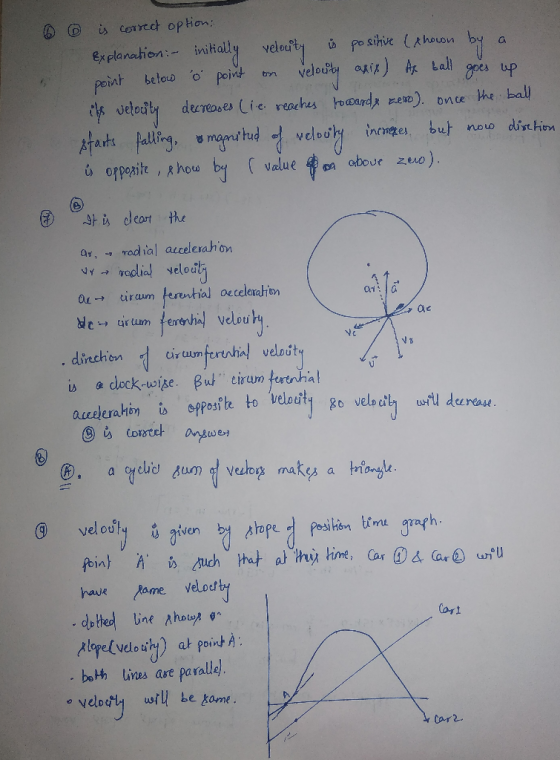 is correct option: ialy velurty velouy ) Lal ges up po sihie (Rhouon b Explanation:- betoo o point peint uetedy unatdwelay