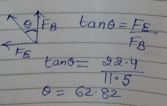ROTFB tane = FE - FE tano= FB 22.4 O = 62.82