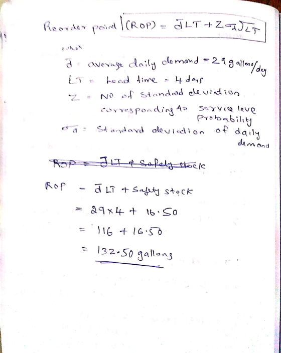 Recorder point (CROP) = JLT + Z ato edol a average daily demand=29 g allone LTE head time - 4 days 2. No. of Standad de viac