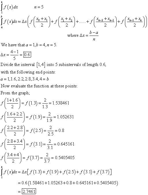 n = 5 f (x)dx |t(spår w ark s ( * * * * (as is) +s (**) + s(****) b-a where Ax = 0.6 We have that a = 1,5 = 4,9 = 5. 4-1 Ax=