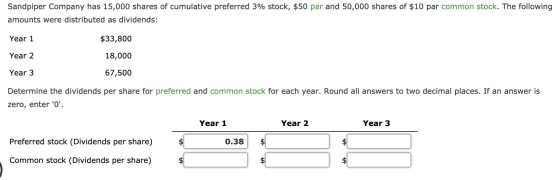 Sandpiper Company has 15,000 shares of cumulative preferred 3% stock, $50 par and 50,000 shares of $10 par common stock. The