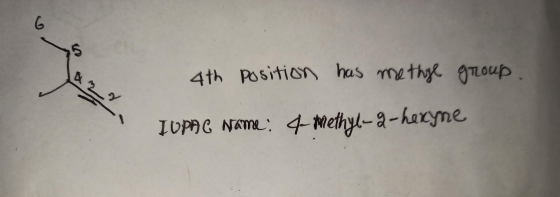 4th position has methyl group. IUPAC Name: 4-methyl-4-hexyne